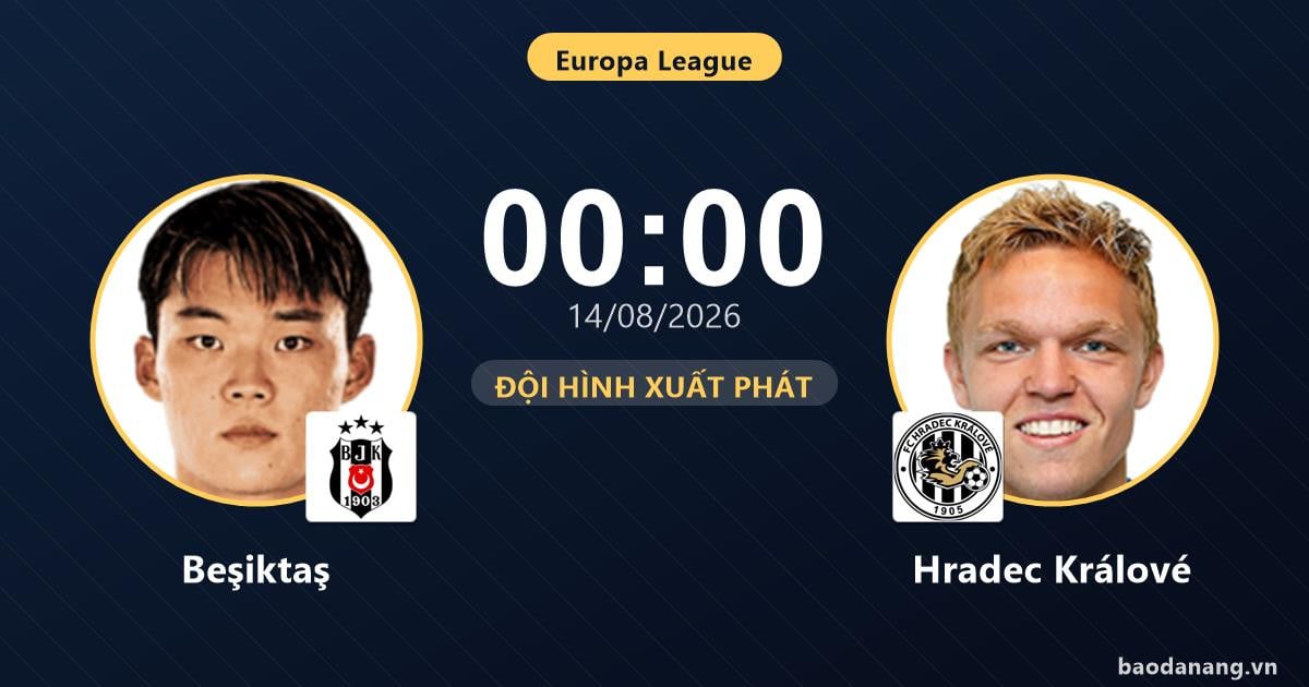 Beşiktaş - Hradec Králové Maçı Öncesi Analiz: Avantaj Beşiktaş'ta