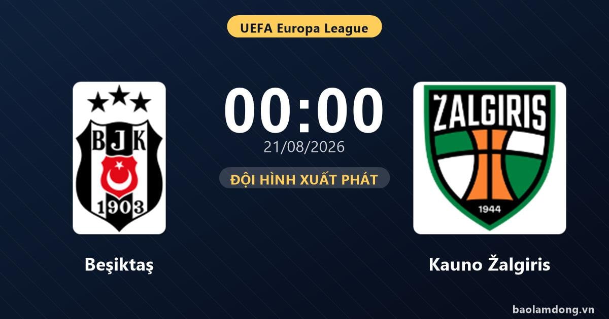 Beşiktaş, Kauno Žalgiris ile kritik maça çıkıyor: Dört galibiyetle geliyorlar!