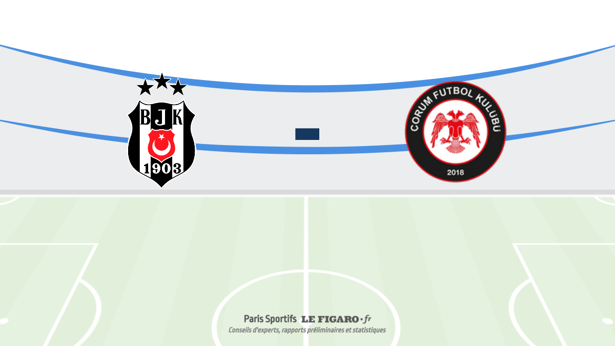 Beşiktaş - Çorum FK Maçı İçin Tahminler ve Analizler