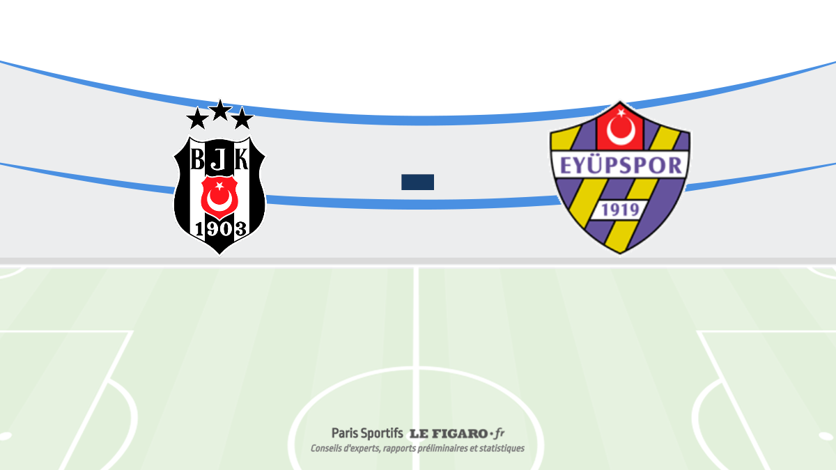 Beşiktaş - Eyüpspor Maçının Detayları ve Tahminler