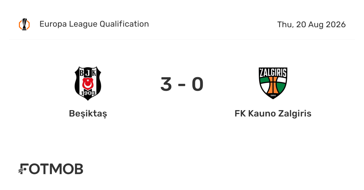 Beşiktaş, FK Kauno Zalgiris ile Avrupa Ligi Ön Elemesinde Karşılaşıyor