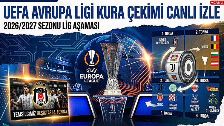2026 UEFA Avrupa Ligi Kura Çekimi Ne Zaman? Beşiktaş'ın Muhtemel Rakipleri Belli Oldu!