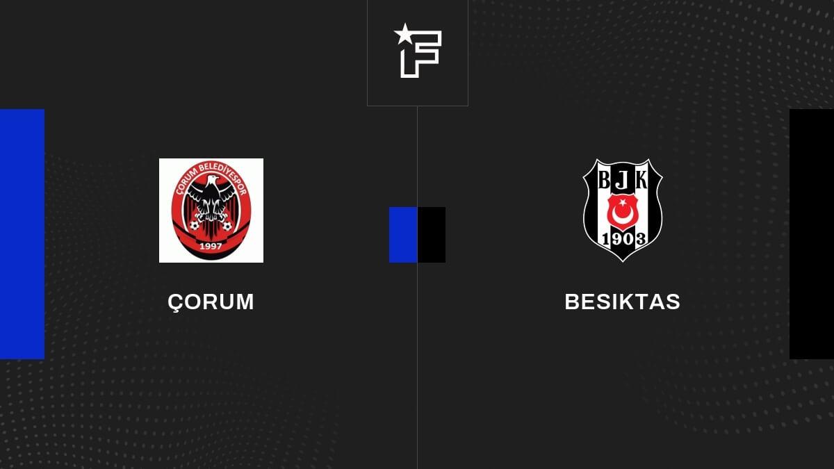 Çorum - Beşiktaş Maçı Canlı Yayında