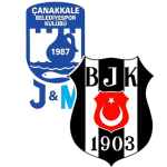 Beşiktaş Kadın Basketbol Takımı, Çanakkale Bld. ile Karşılaşıyor